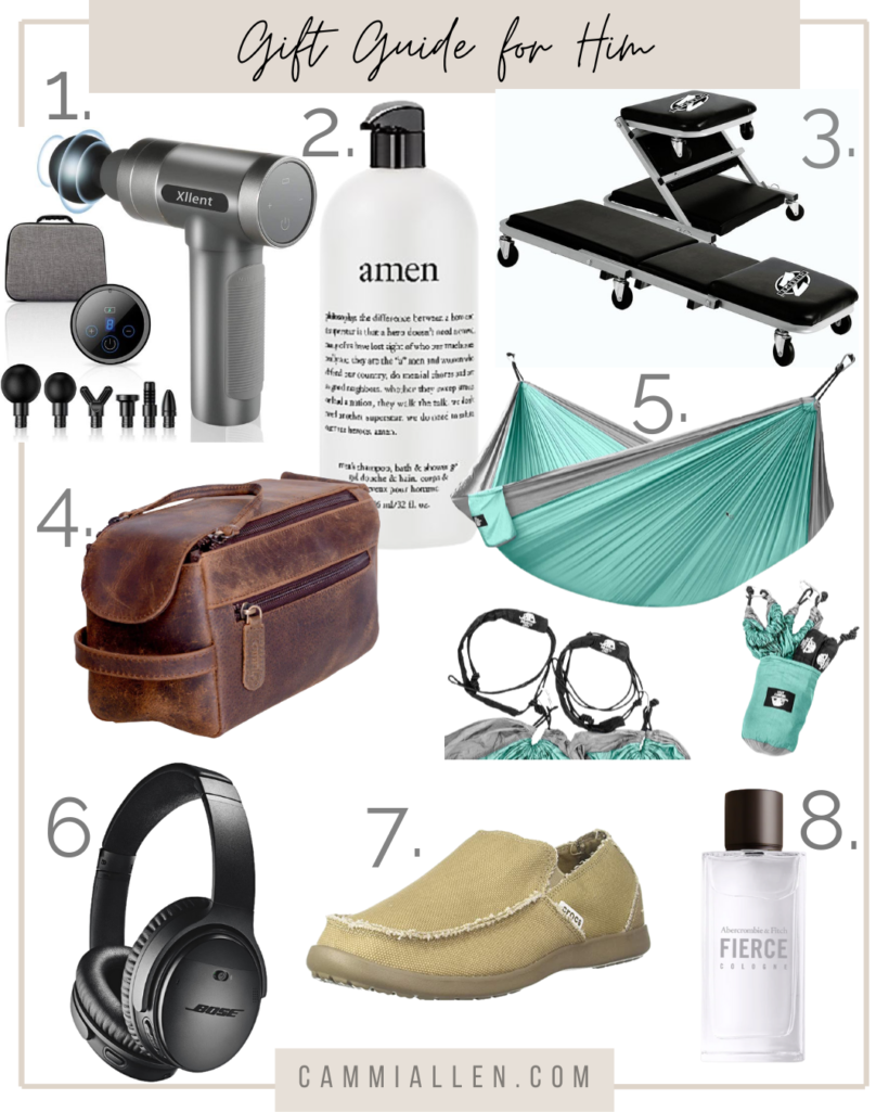 gift guide for him